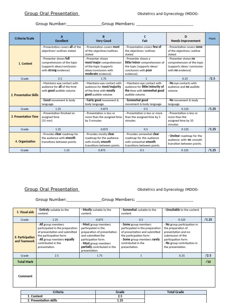 Group Oral Presentation Rubric | PDF | Chess Theory | Chess