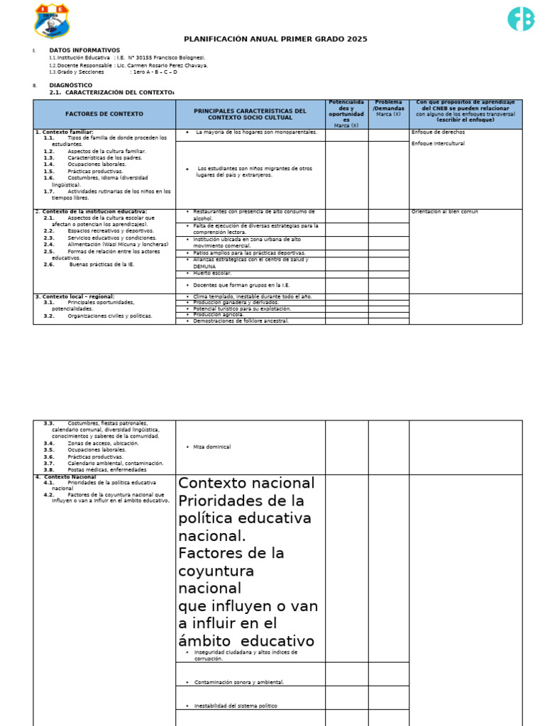Planificacion Anual 2025 FB | PDF | Aprendizaje | Evaluación