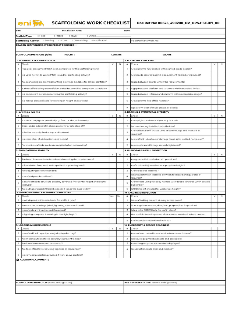 Scaffold Checklist - V1 | PDF | Scaffolding
