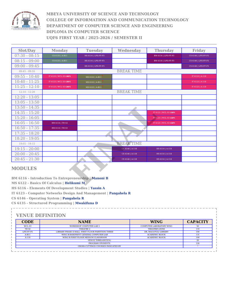 Department of Computer Science and Engineering-Cse-Timetables ...