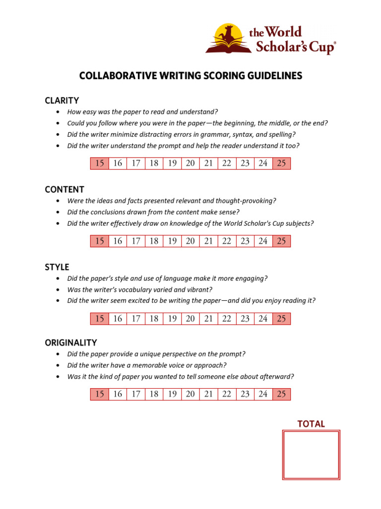 Collaborative Writing Rubric | PDF
