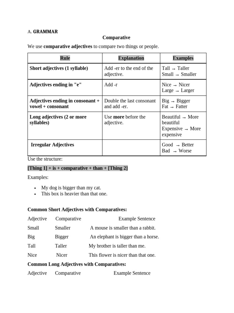 Comparatives and Superlatives | PDF | Languages | Foreign Language Studies