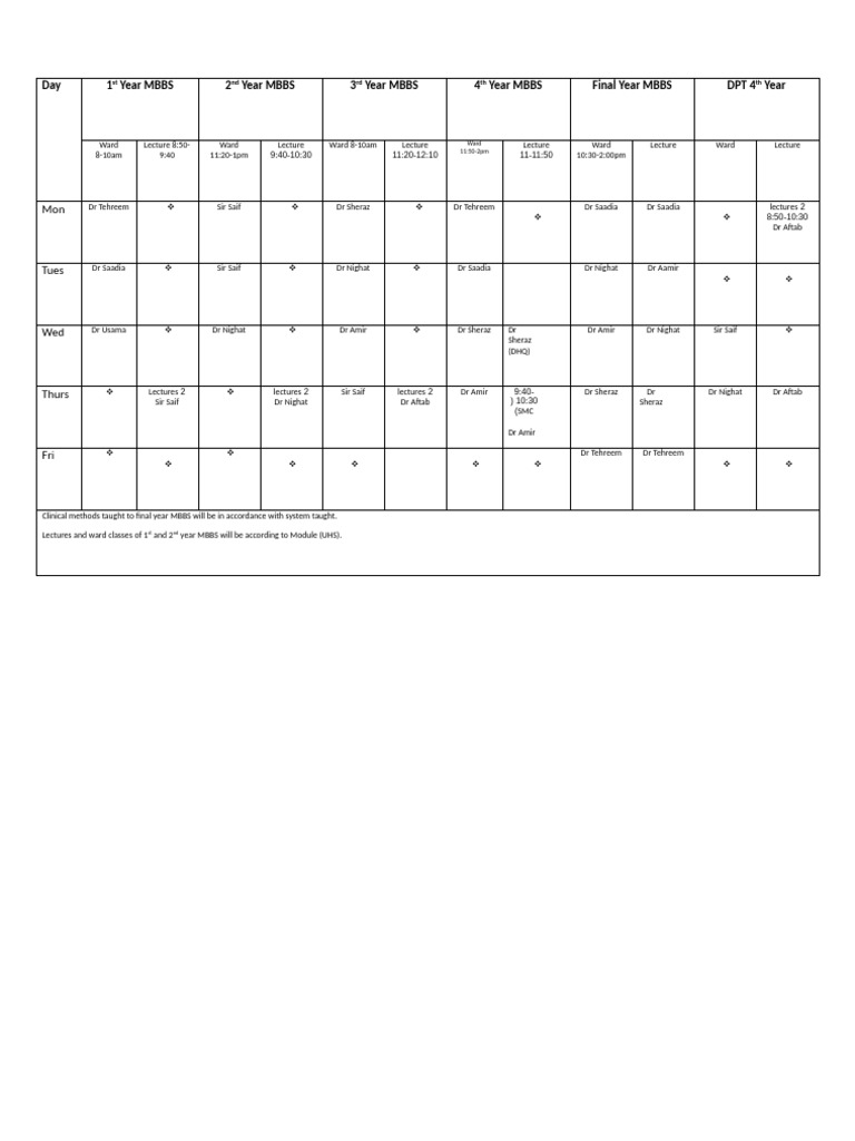 Roster 2026 Filled New | PDF