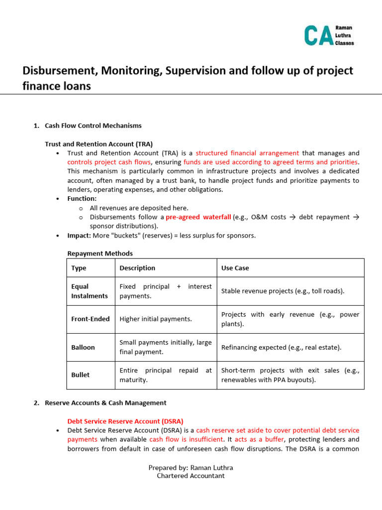 Chapter 4 - Disbursement, Monitoring, Supervision and Follow Up of ...