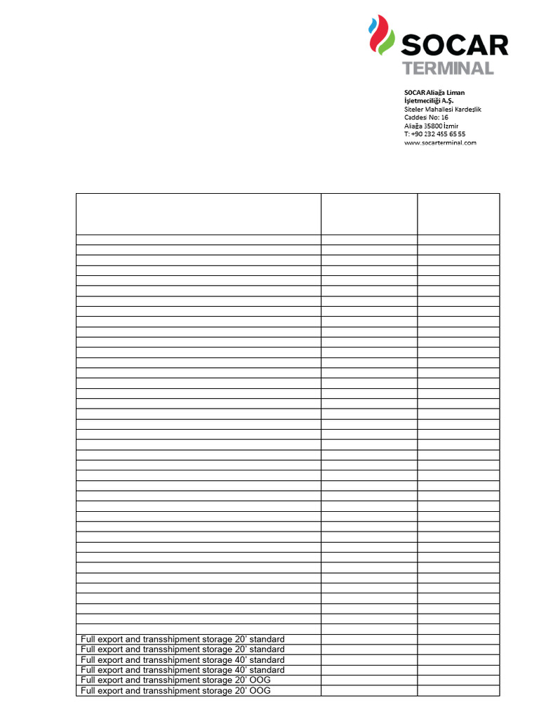 SOCAR Terminal Tariff 01032024 | PDF | Freight Transport