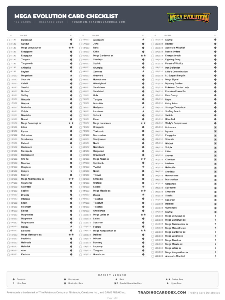 pokemon trading card game checklist Pokmon TCG Checklist  Generation 1 to 9 (11025 Pokmon) ENGLISH