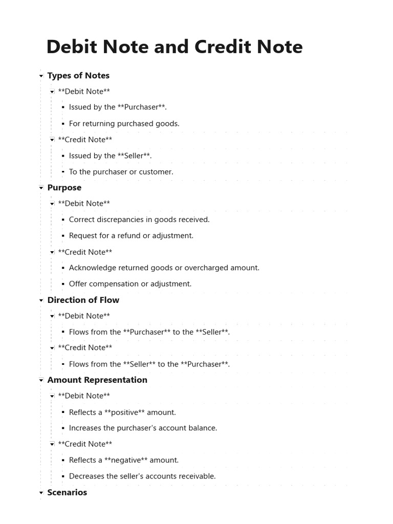 Debit Note and Credit Note | PDF
