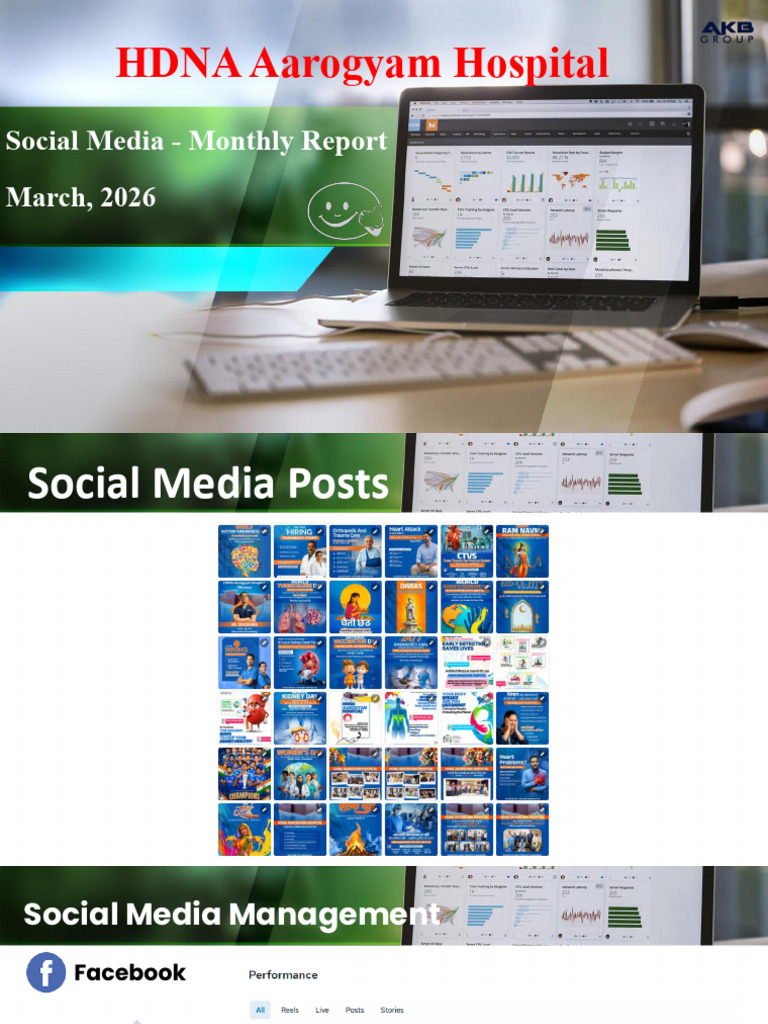 HDNA Aarogyam Hospital - Social Media Report (March 2026) | PDF