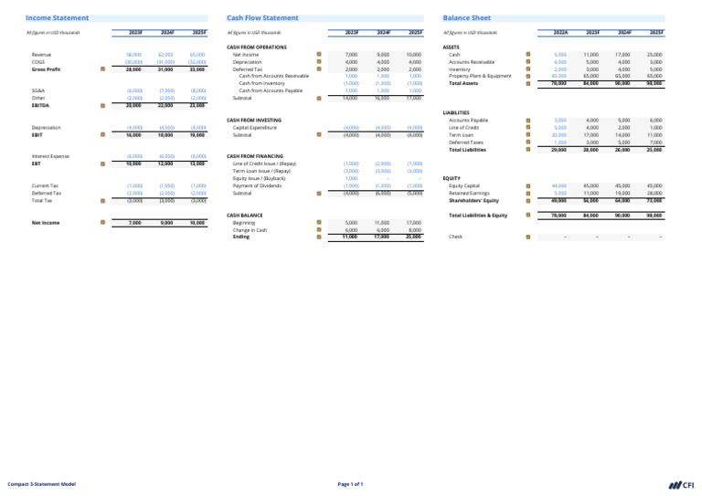 3-Statement Compact (Template) | PDF