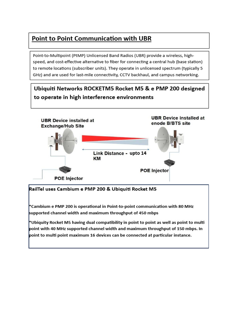 Railtel UBR Link Connectivity | PDF