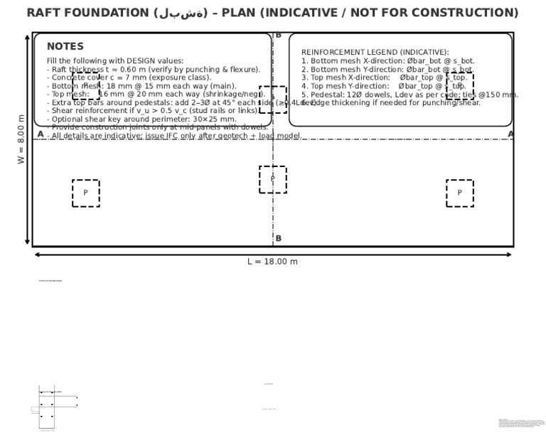 Indicative Raft Foundation Gate PLAN SECTIONS | PDF | Materials ...