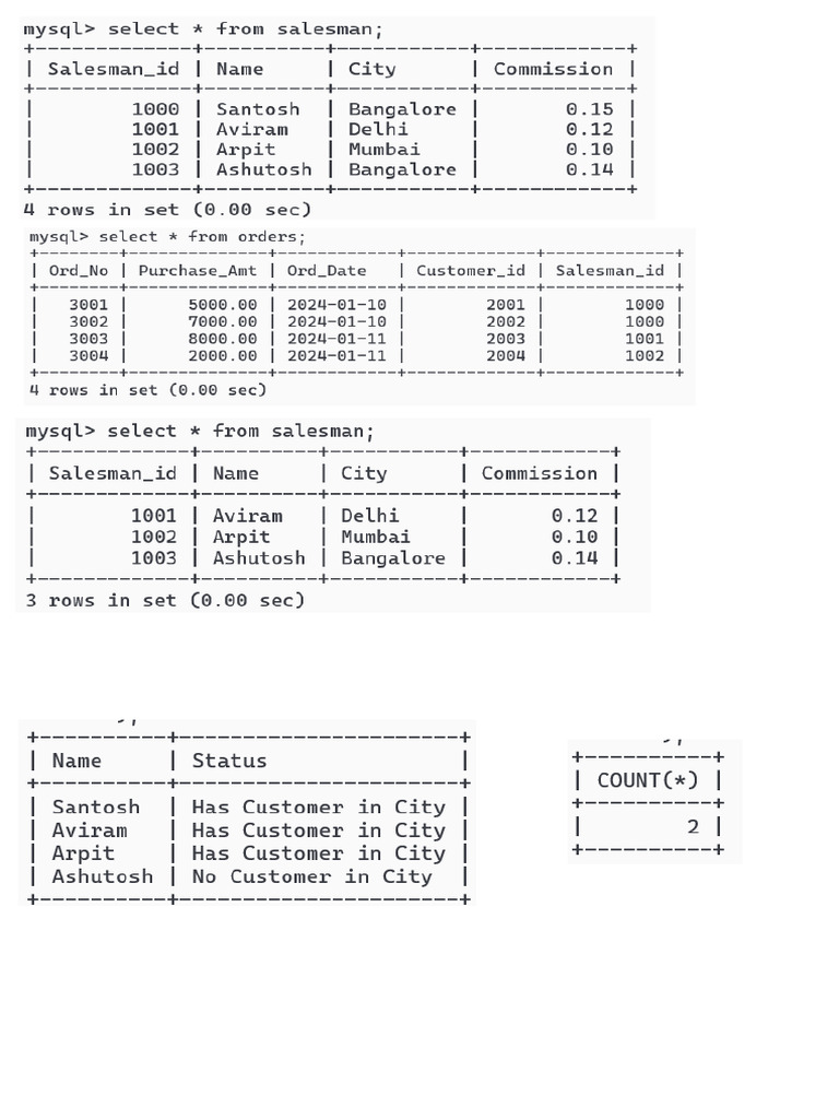 sql3 | PDF