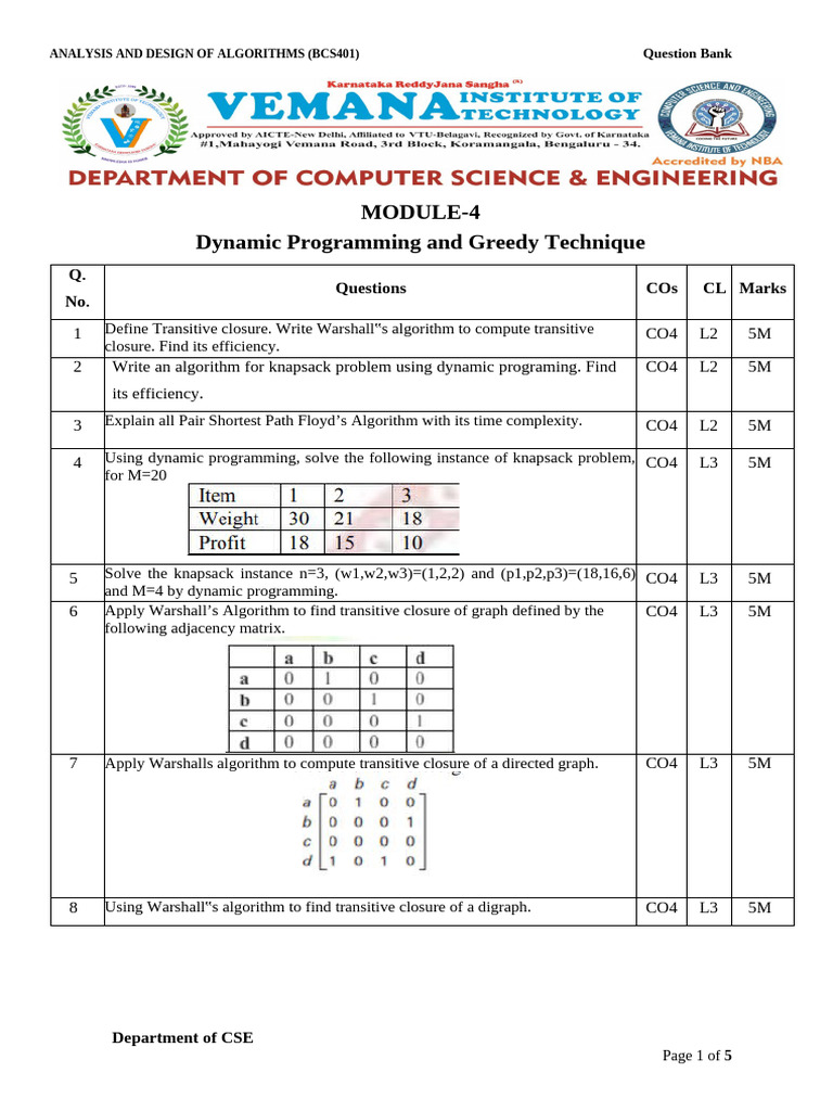 MODULE 4 Question Bank-Part1 (1) | PDF