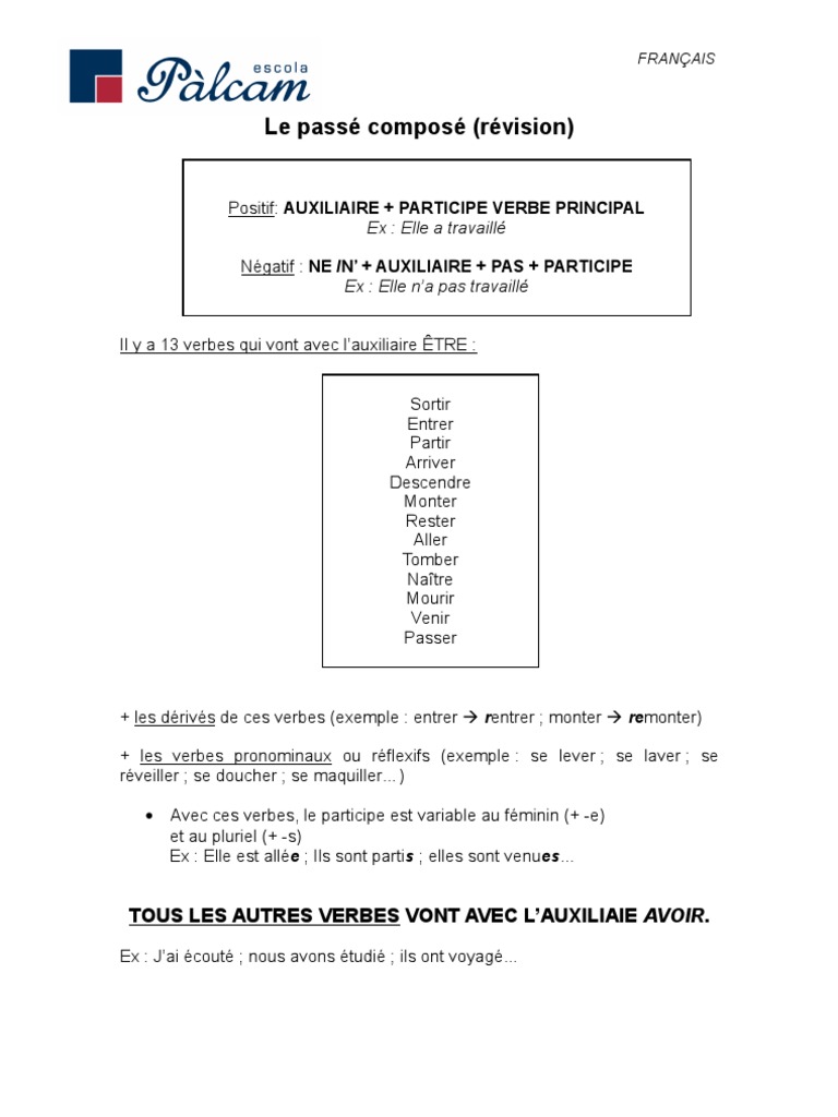 Le Passé Composé NORME | PDF