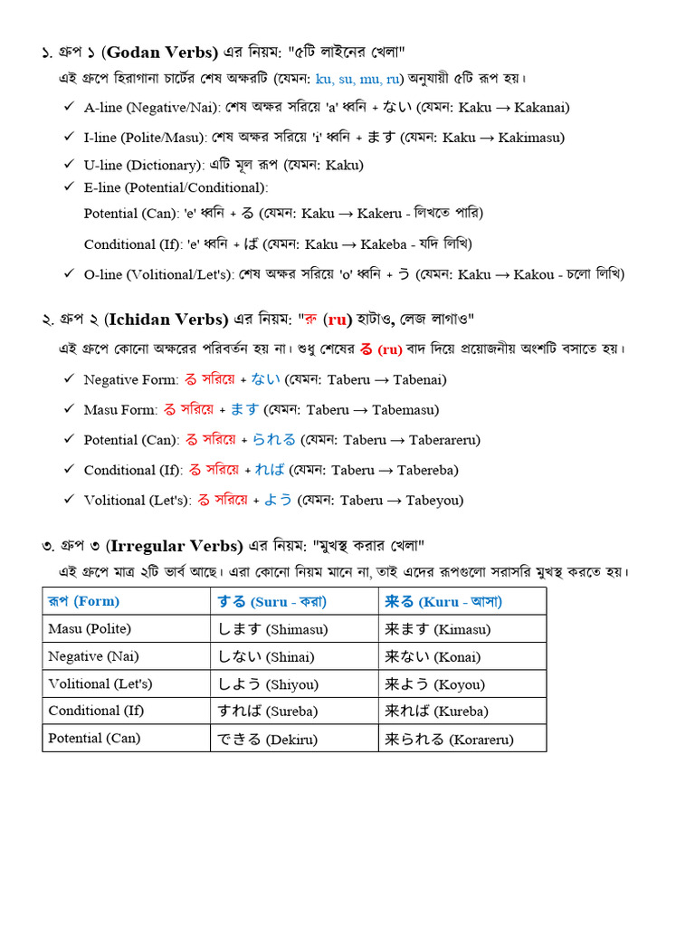Verb Conjugation 1 | PDF