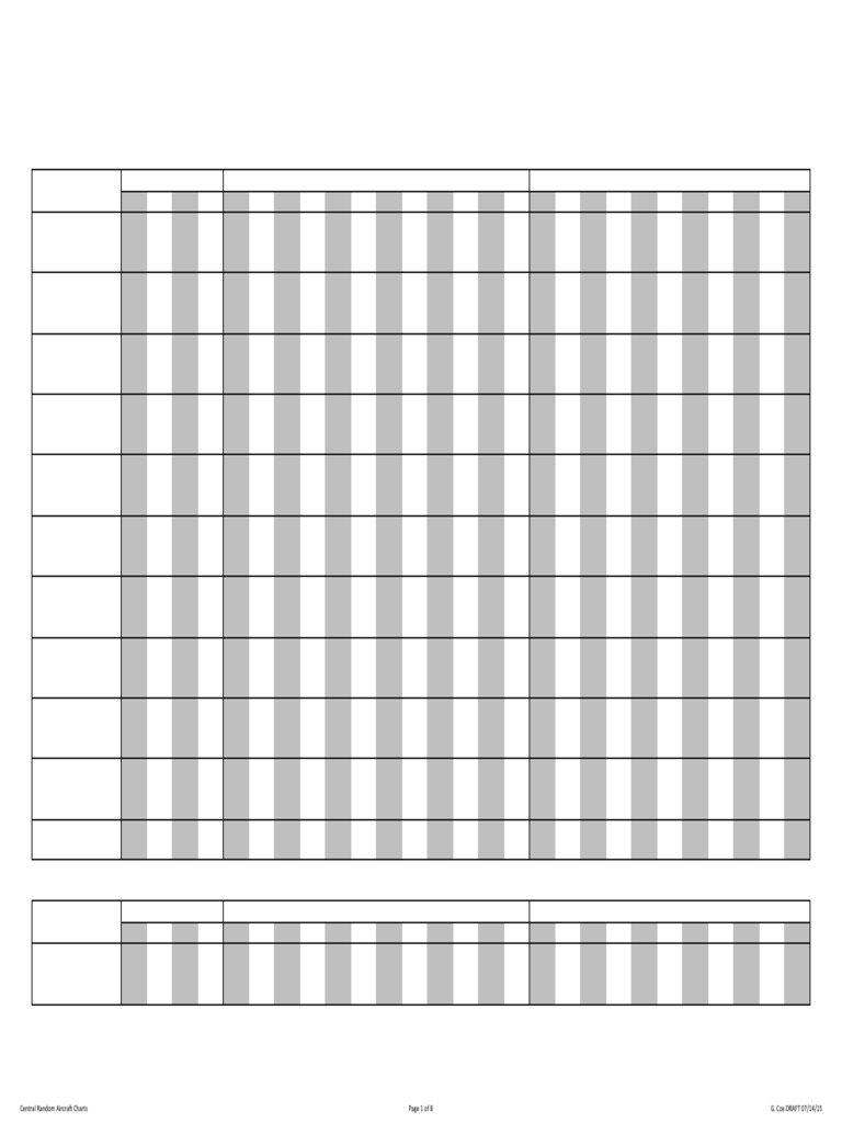 Central Random AC Charts v5 | PDF | Aircraft | Aviation