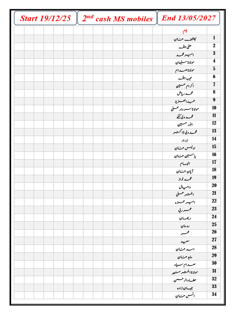 2nd Cash List - 043244 | PDF