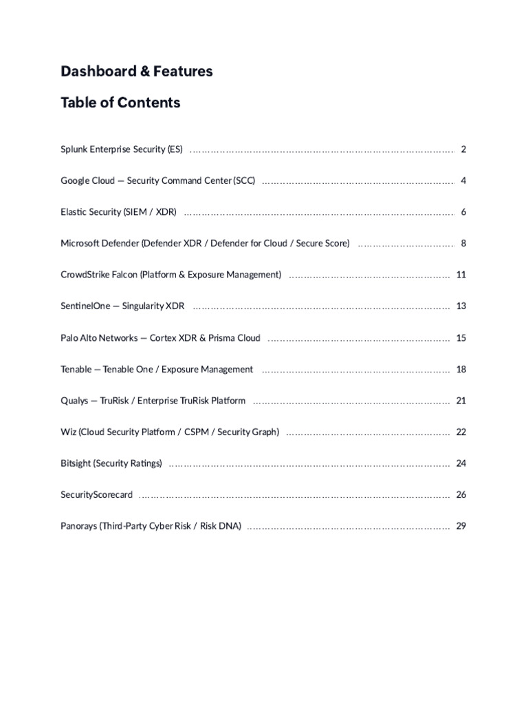 Dashboard & Features | PDF | Cloud Computing | Information Technology