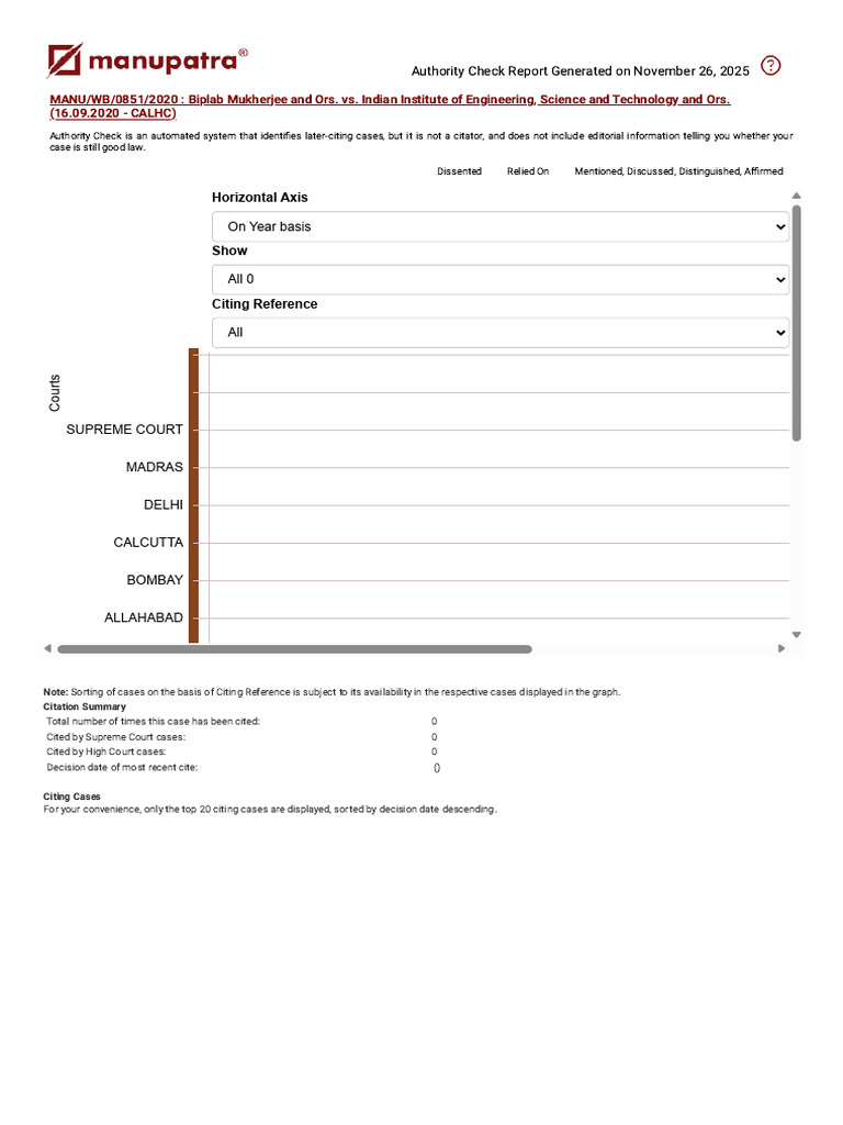 Interactive Timeline | PDF