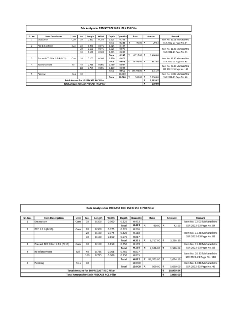 RA Precast RCC Pillar and RCC Compound Wall | PDF | Architectural ...