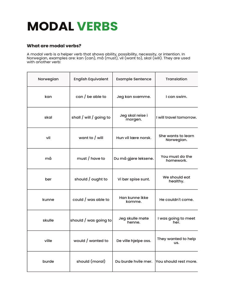 A4 Norwegian Modal Verbs | PDF | Verb | Syntax