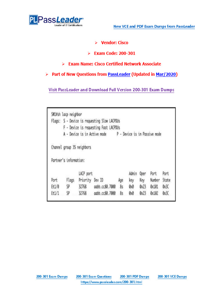 CCNA 200-301 Refer to the Exhibit Questions (by Passleader.com) | PDF