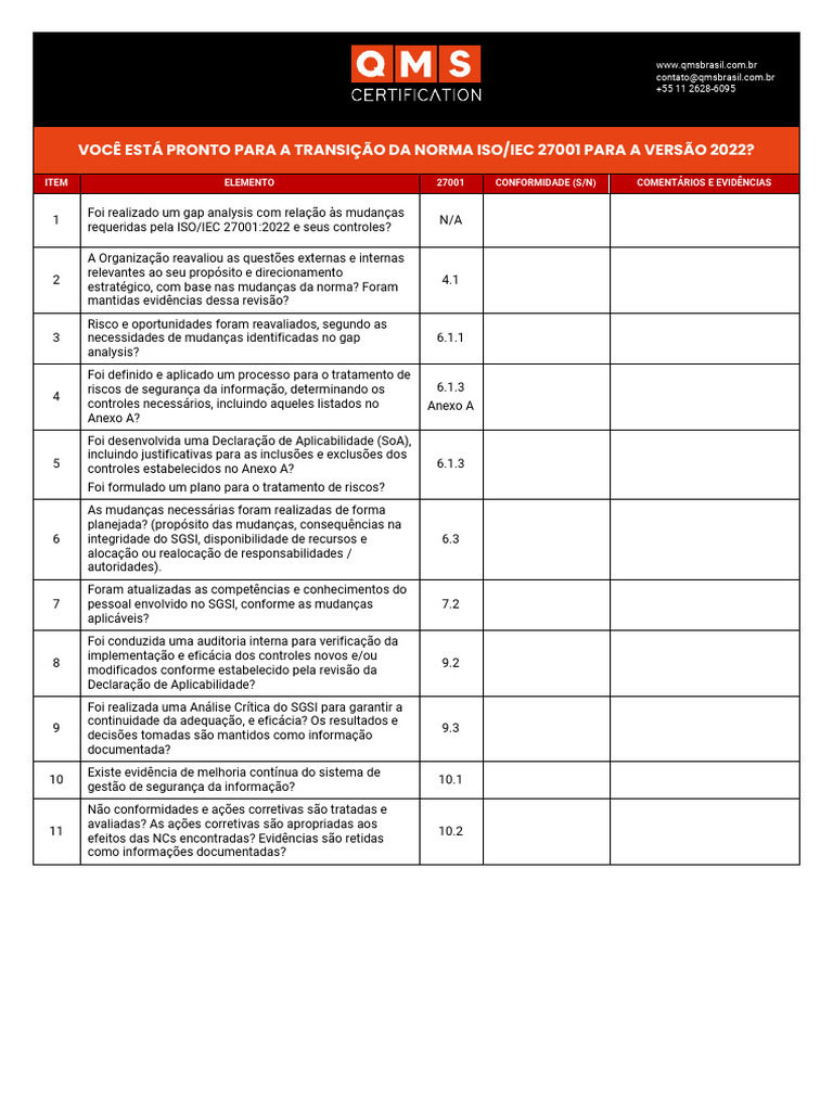 Checklist de Transicao ISO-IEC 27001-2022 | PDF | Segurança da informação