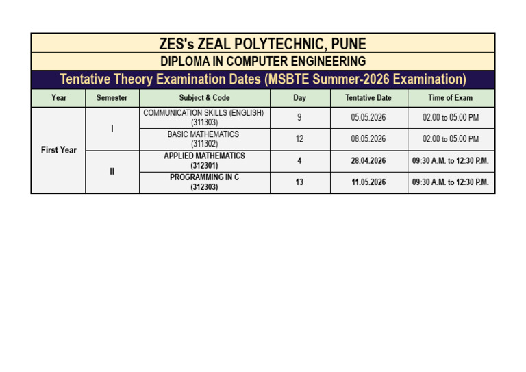 Tentative Theory Exam Time Table_FY | PDF