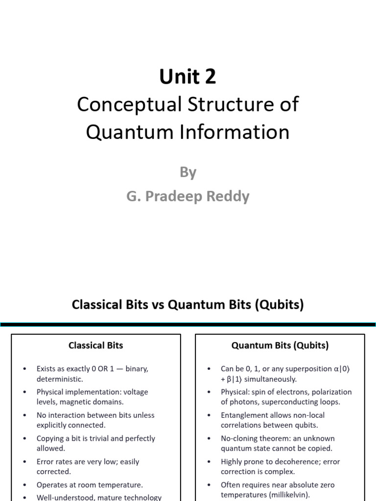 Quantum Unit 2 | PDF | Quantum Computing | Quantum Entanglement