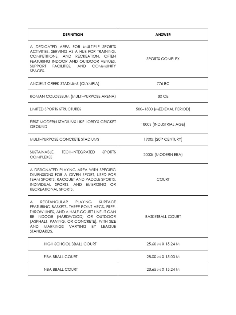 Architectural Design 07_sports Complex | PDF | Gymnastics | Sports