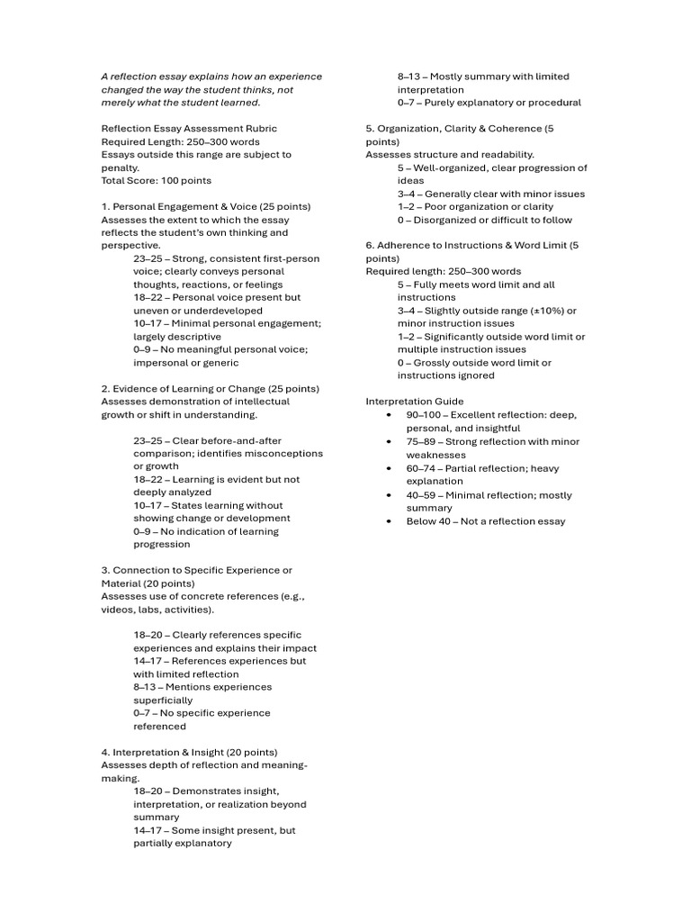 Reflection Essay Assessment Rubric | PDF | Essays | Experience