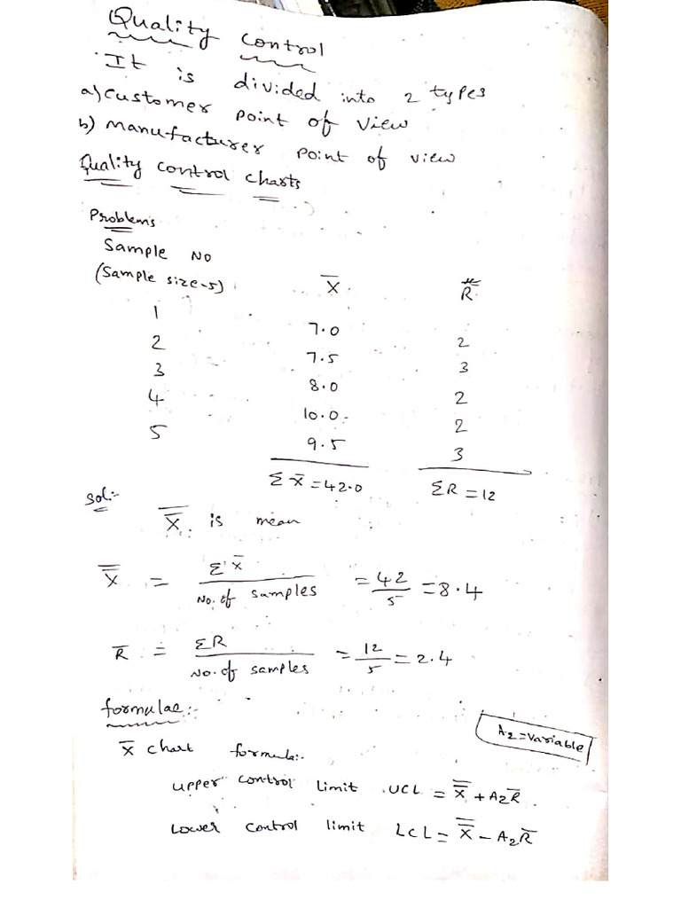 Control Charts 1 | PDF