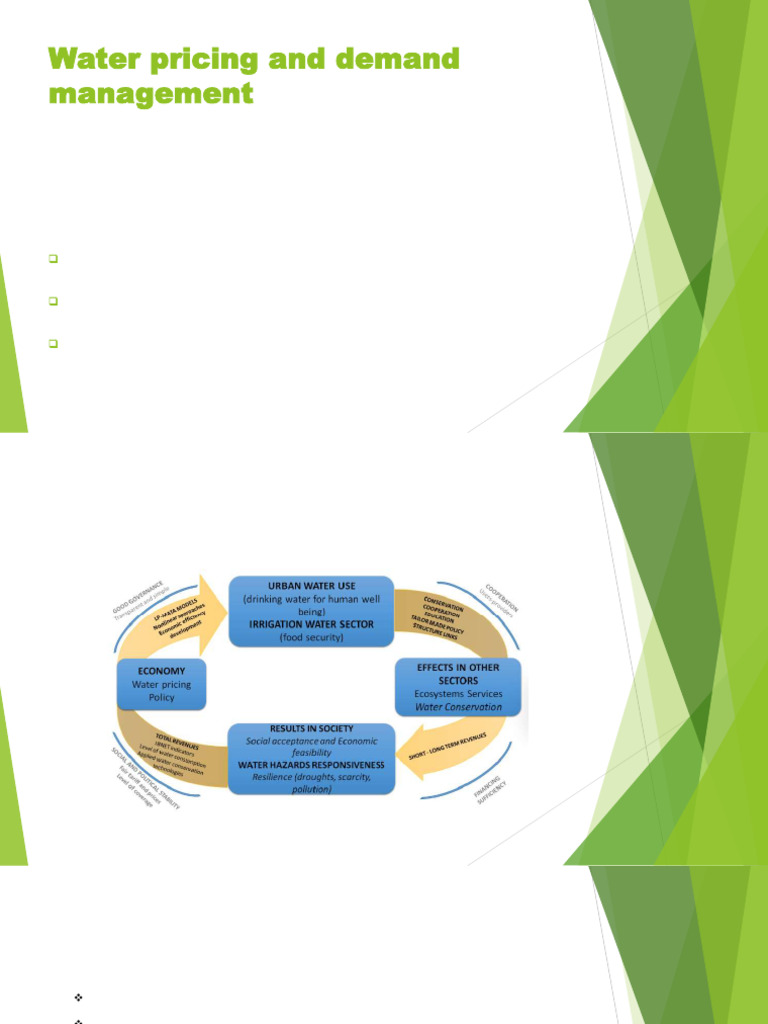 Water Pricing and Demand Management | PDF