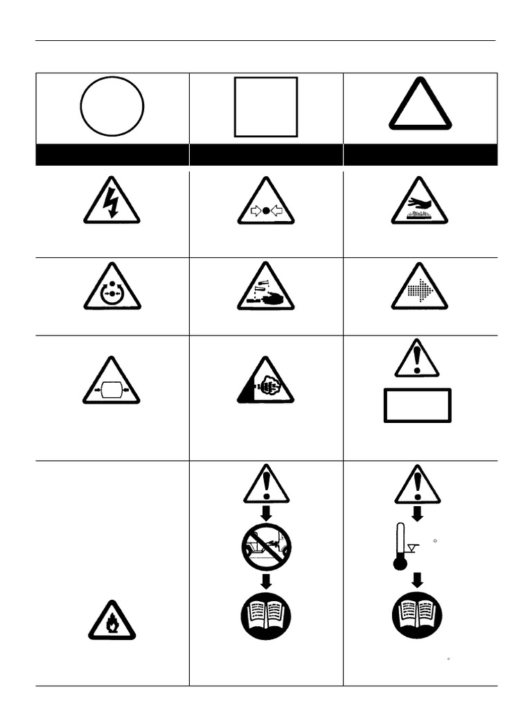 Símbolos ISO, Seguridad | PDF | Presión | Refrigerante