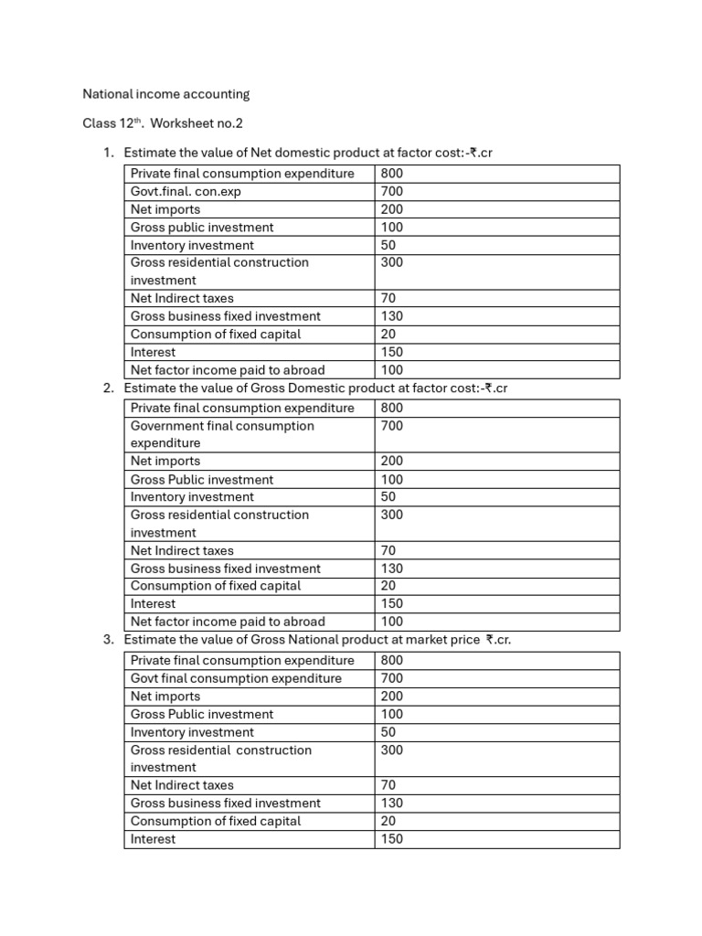 Worksheet For Practice | PDF | Consumption Of Fixed Capital ...