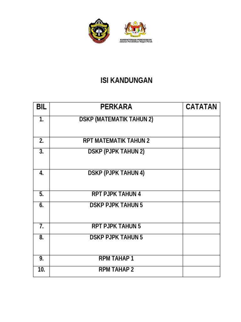 Isi Kandungan Fail Rph 2025 | PDF