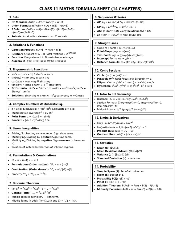 Class 11 Maths - All 14 Chapters | PDF | Algebra | Elementary Mathematics