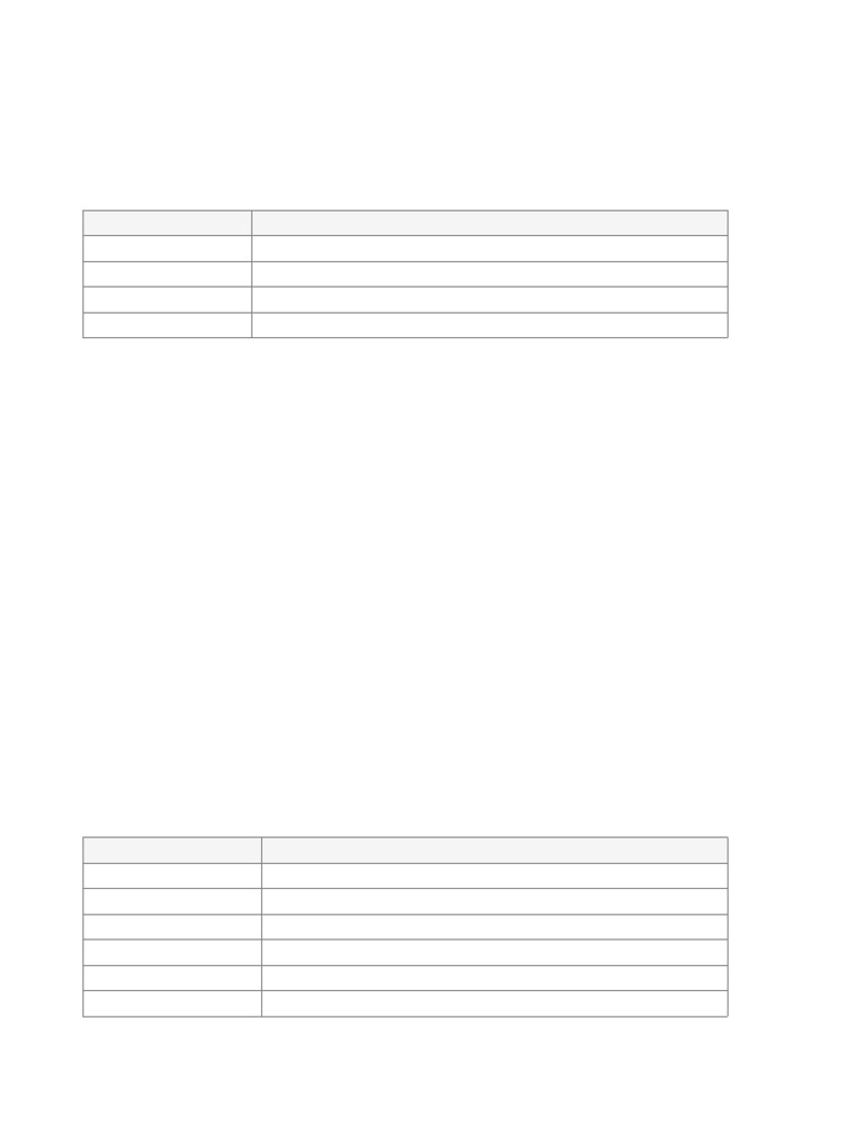 Healthcare Project Production Grade Test Plan | PDF | Computing ...