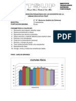 INFORME EVALUACION DOCENTES 1