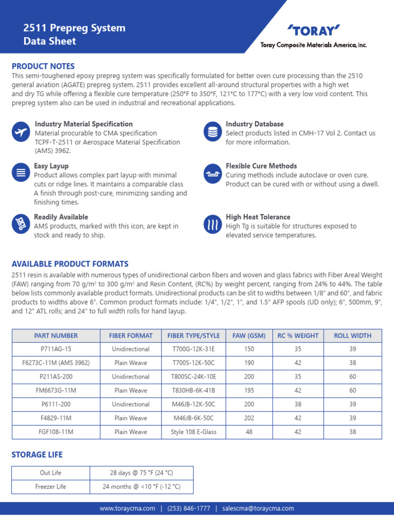 Toray 2511 Prepreg System | PDF | Building Engineering | Materials