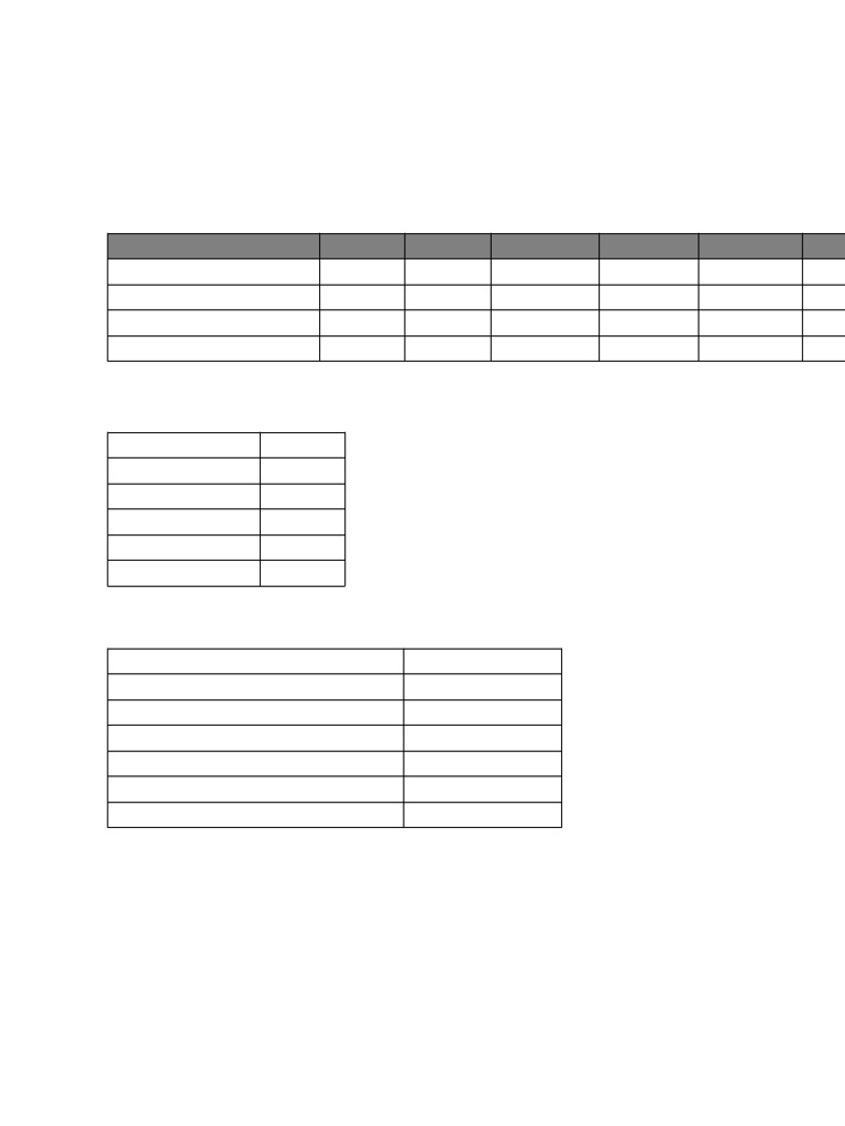 Howell Capital Gains Assignment | PDF
