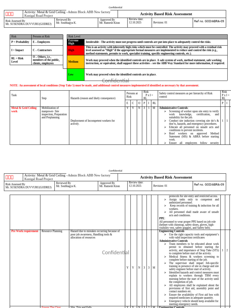 Activity Based Risk Assessment | PDF | Personal Protective Equipment ...