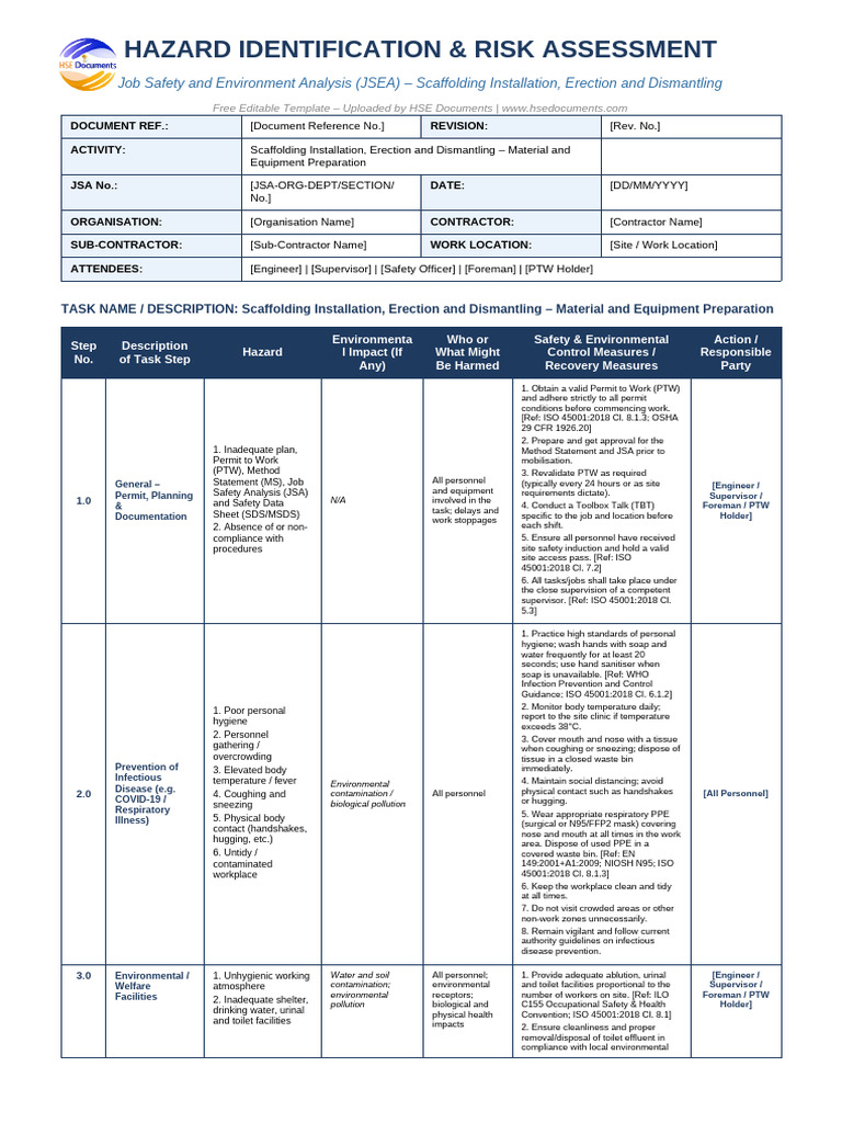 Scaffolding Jsa and Risk Assessment | PDF | Drinking Water | Safety