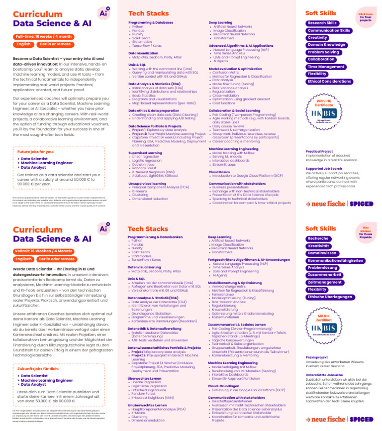NFSP Bootcamp Curriculum DATA SCIENCE AI | PDF