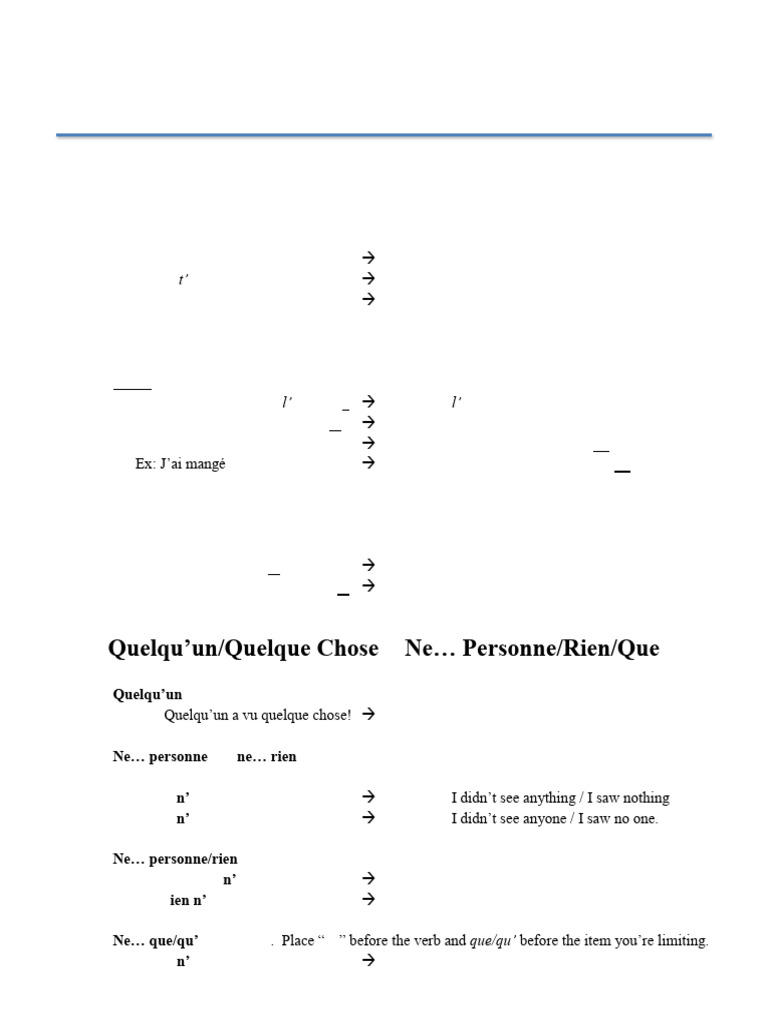 French 2 Chapter 4 Grammar Review | PDF | Verb | Linguistics