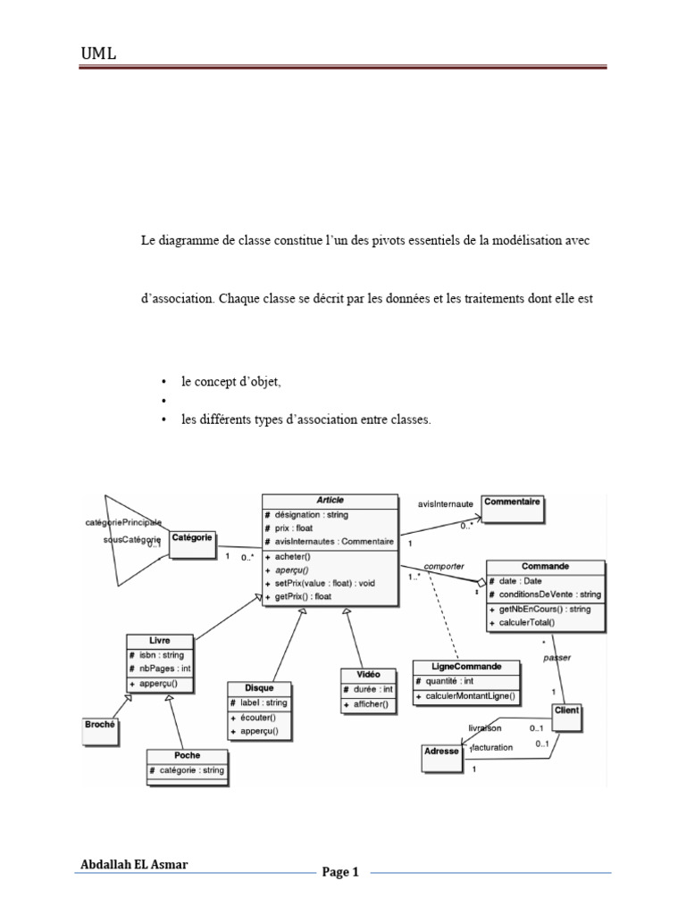 UML 2 Classe | PDF | Interface (Informatique) | Paradigme de programmation