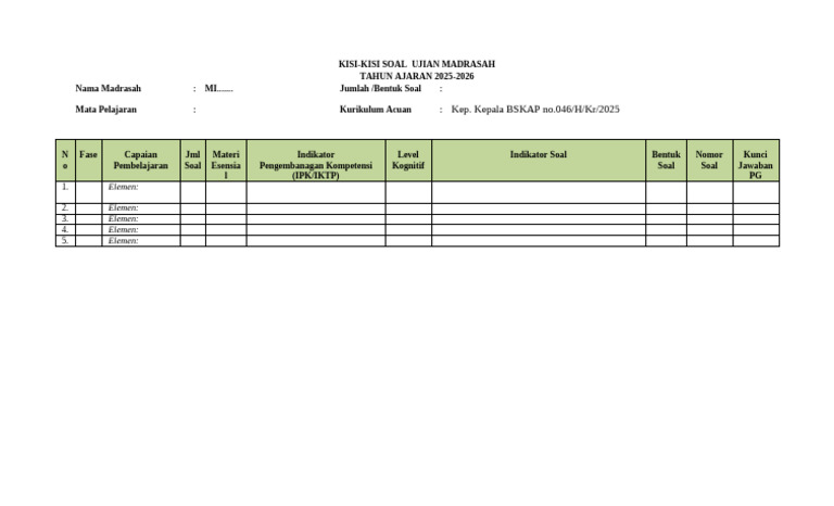 Format Kisi-Kisi UM Mapel Umum-046-1 | PDF