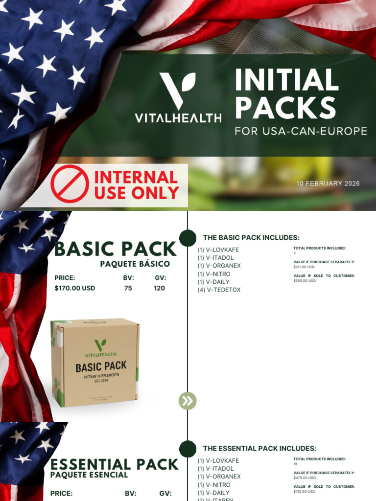 Usa - Initial Packs | PDF | Tropical Cyclone Seasons | Natural Disasters