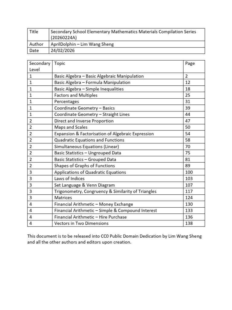 Secondary School Mathematics Material (All Level Compilation) | PDF ...