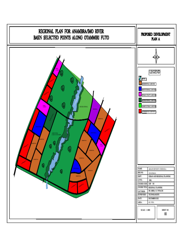 Propose Development Plan | PDF